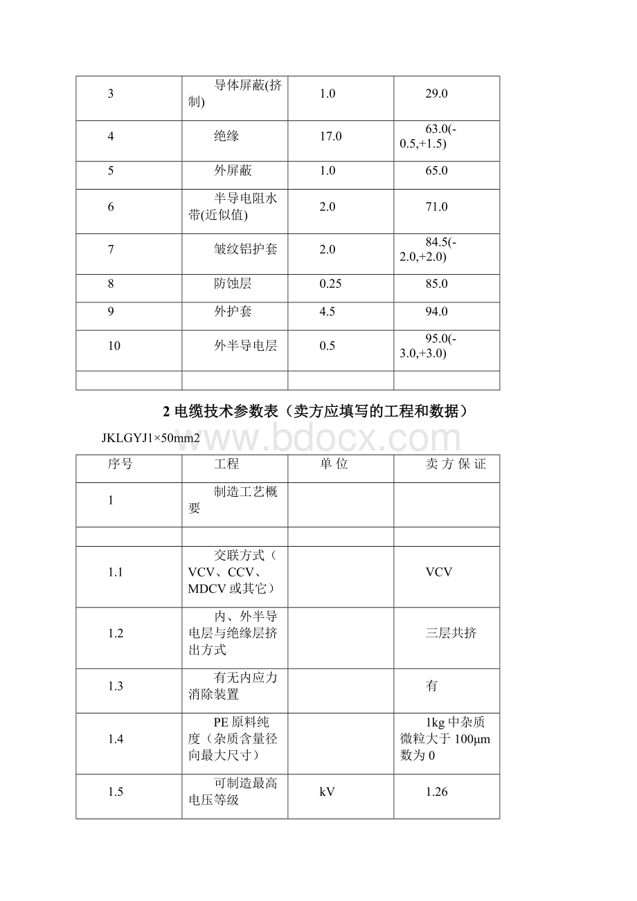 电力电缆技术规范.docx_第2页