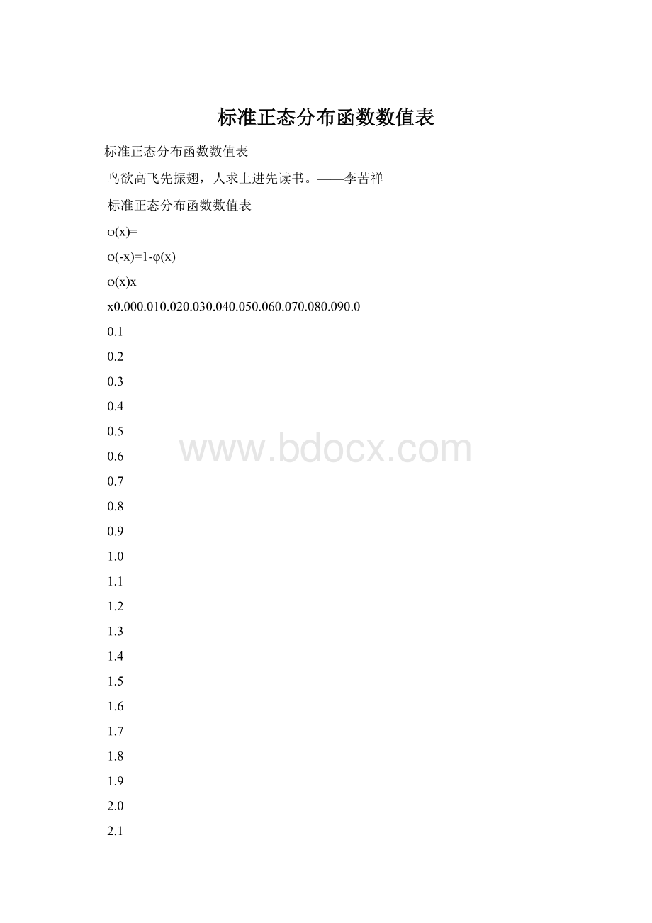 标准正态分布函数数值表Word文档下载推荐.docx_第1页