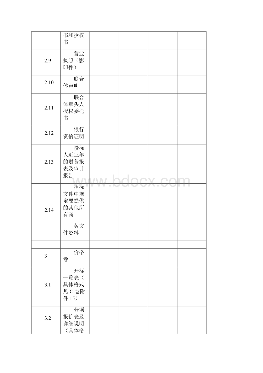 投标文件符合性审查表Word格式.docx_第3页