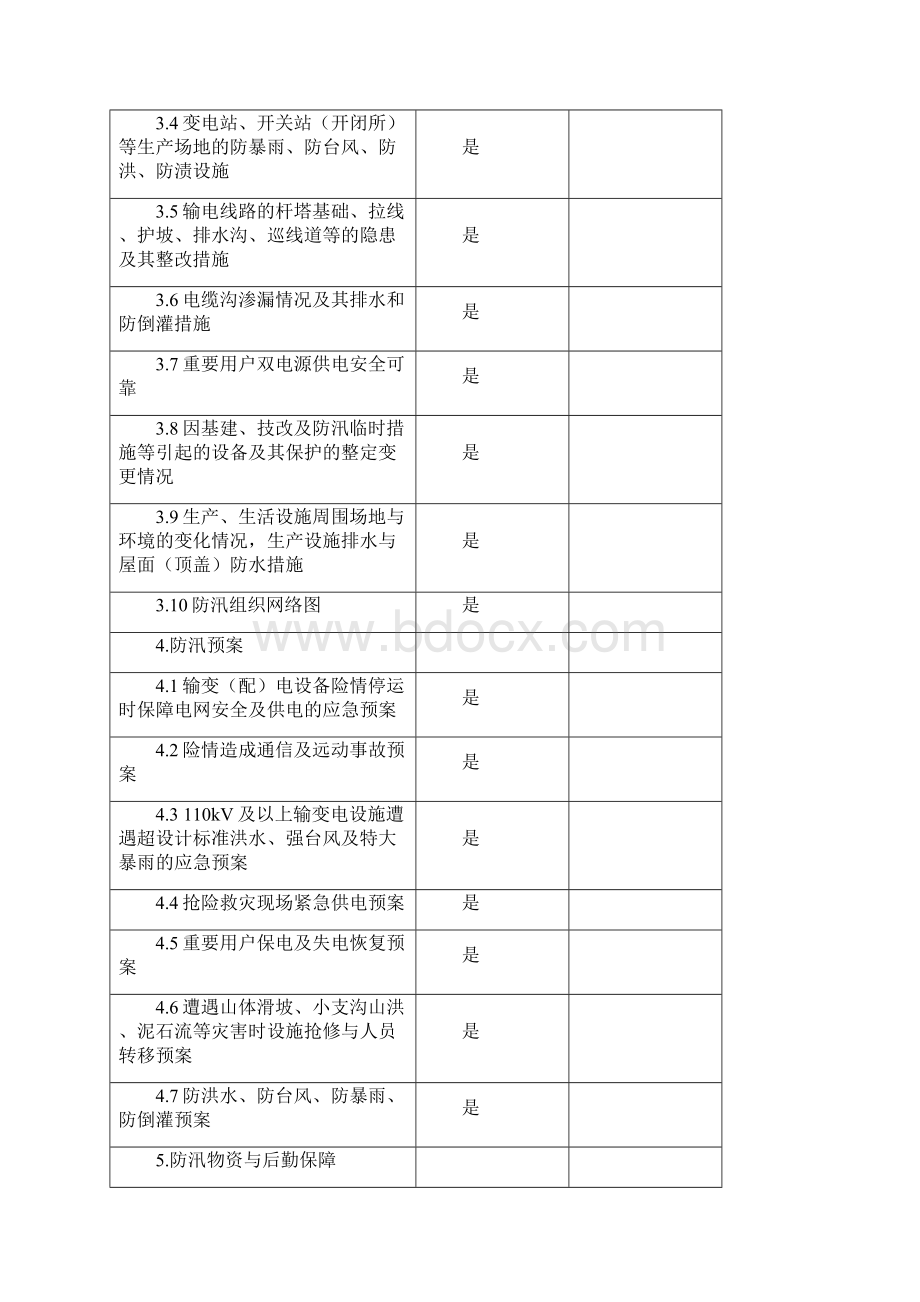 供电企业防汛检查汇总表.docx_第3页