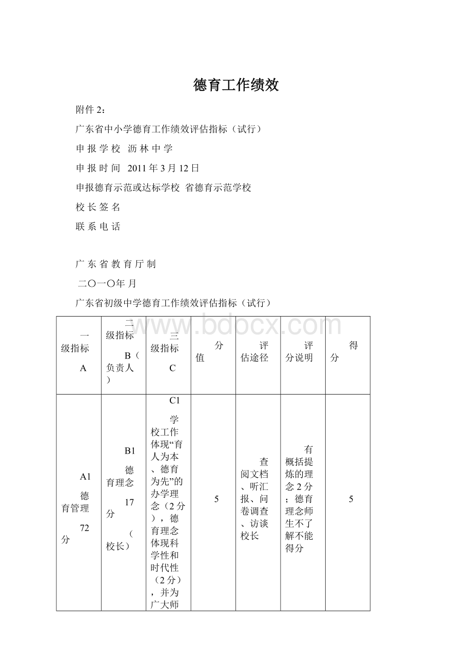 德育工作绩效.docx_第1页