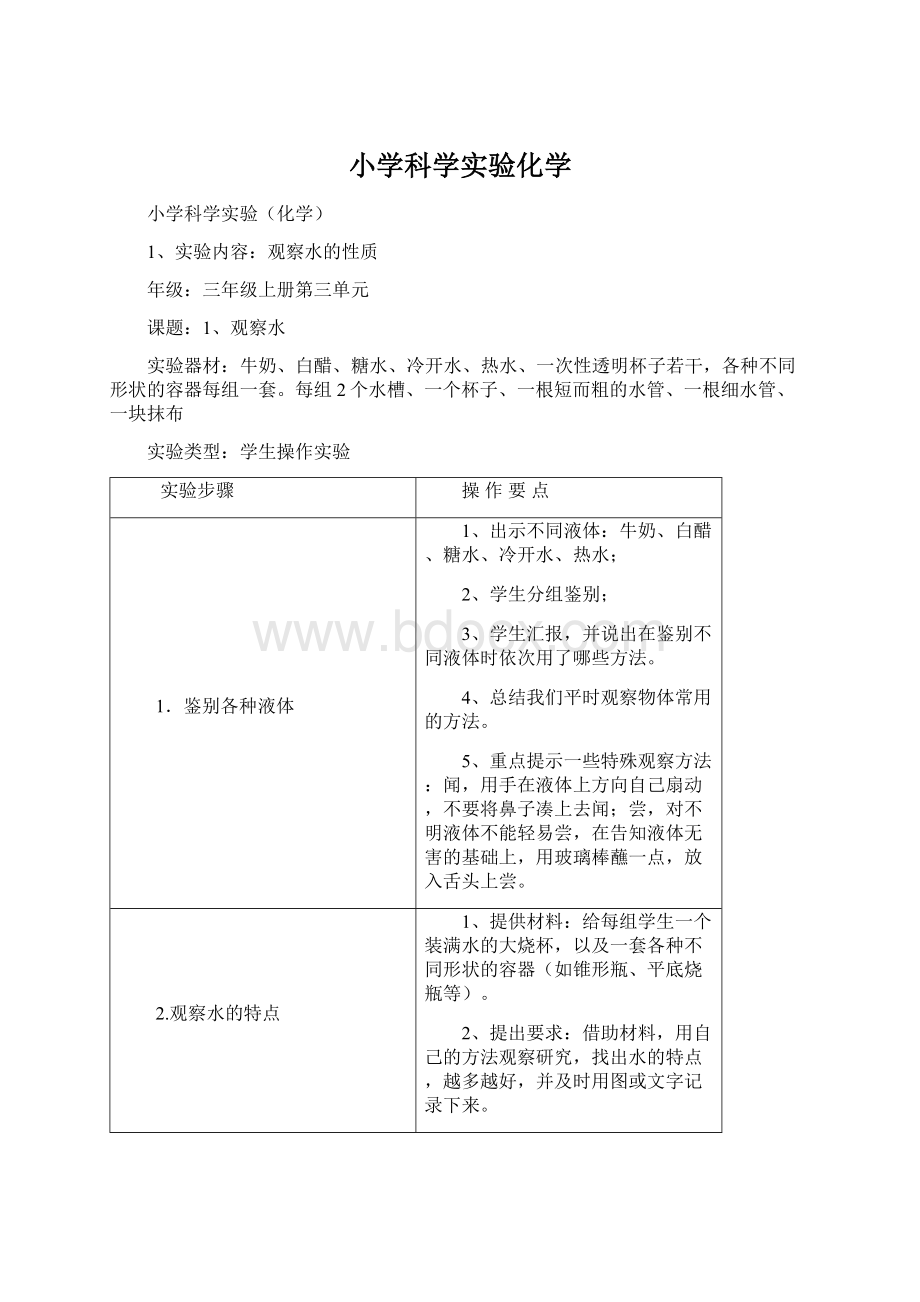 小学科学实验化学.docx_第1页