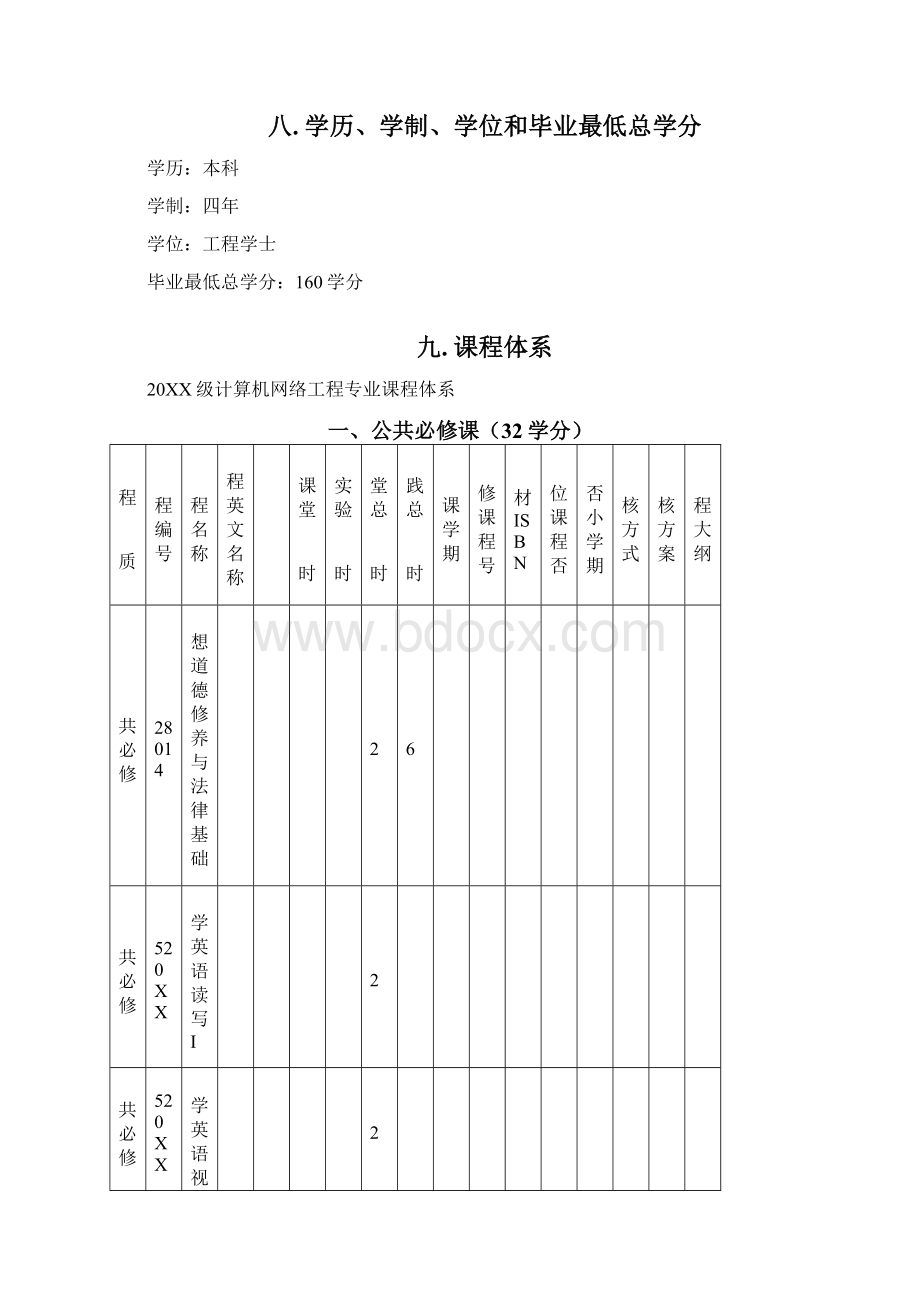 师范大学人才培养方案.docx_第3页