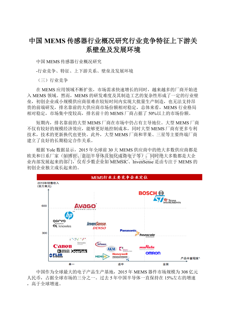 中国MEMS传感器行业概况研究行业竞争特征上下游关系壁垒及发展环境Word下载.docx