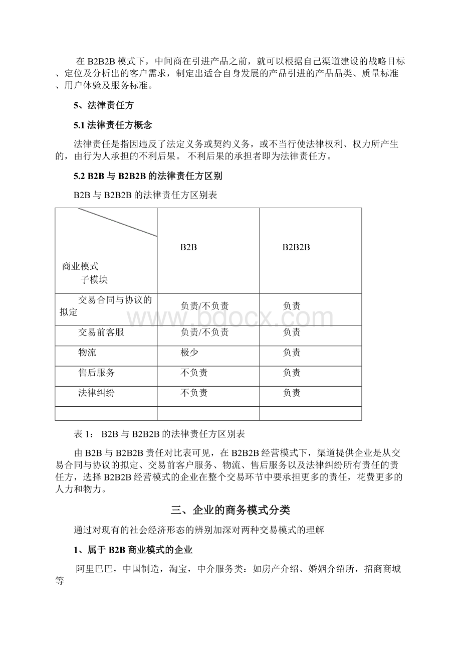 与B的区别Word下载.docx_第3页