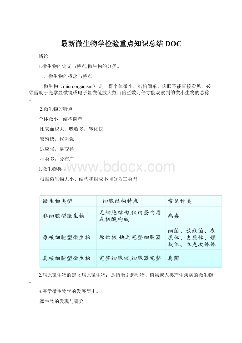 最新微生物学检验重点知识总结DOCWord文件下载.docx_第1页