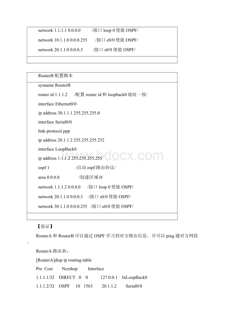 发ospf.docx_第2页