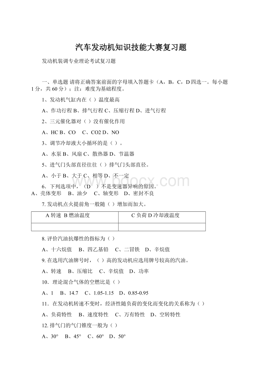 汽车发动机知识技能大赛复习题.docx_第1页