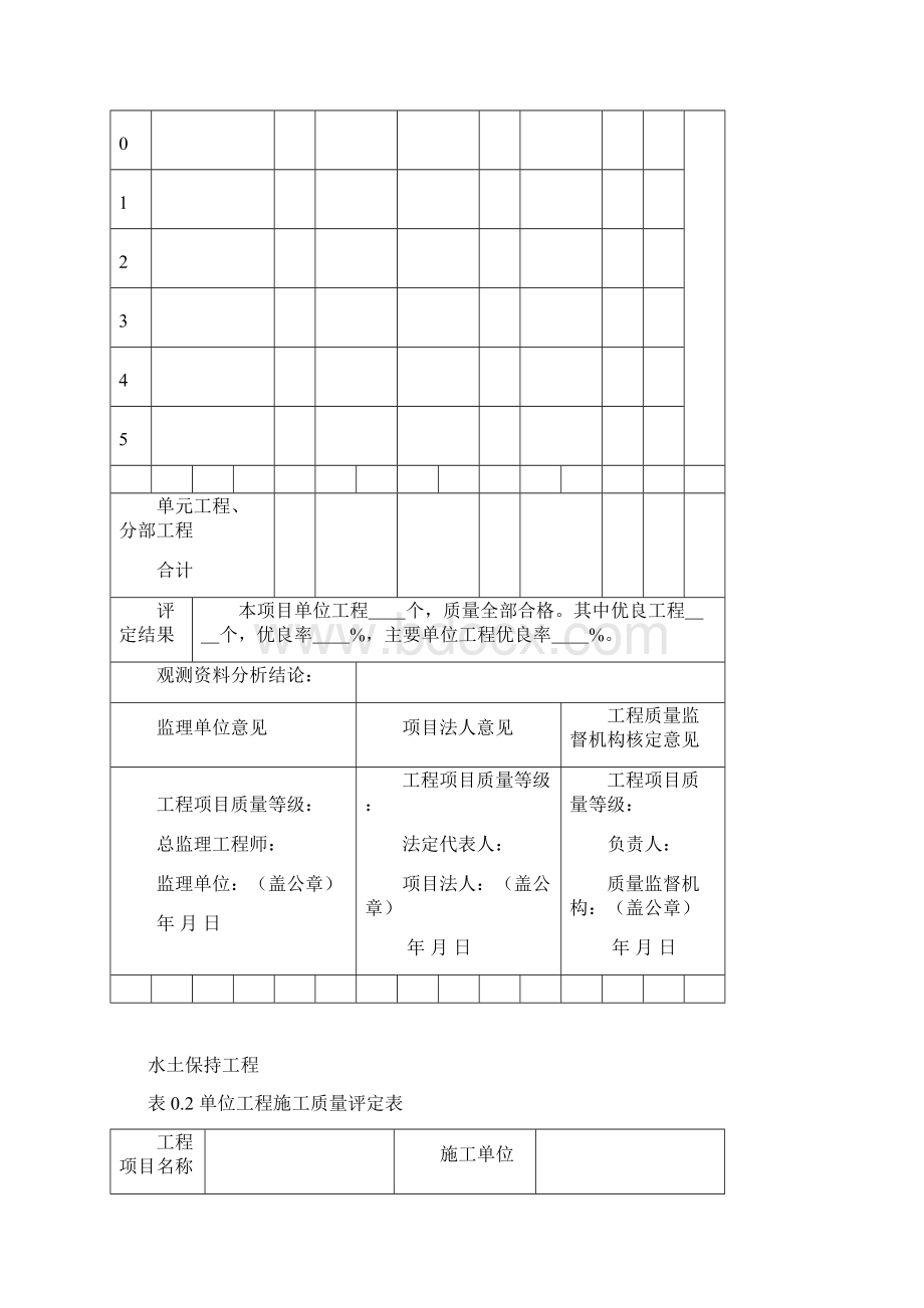 水土保持工程质量评定表.docx_第2页