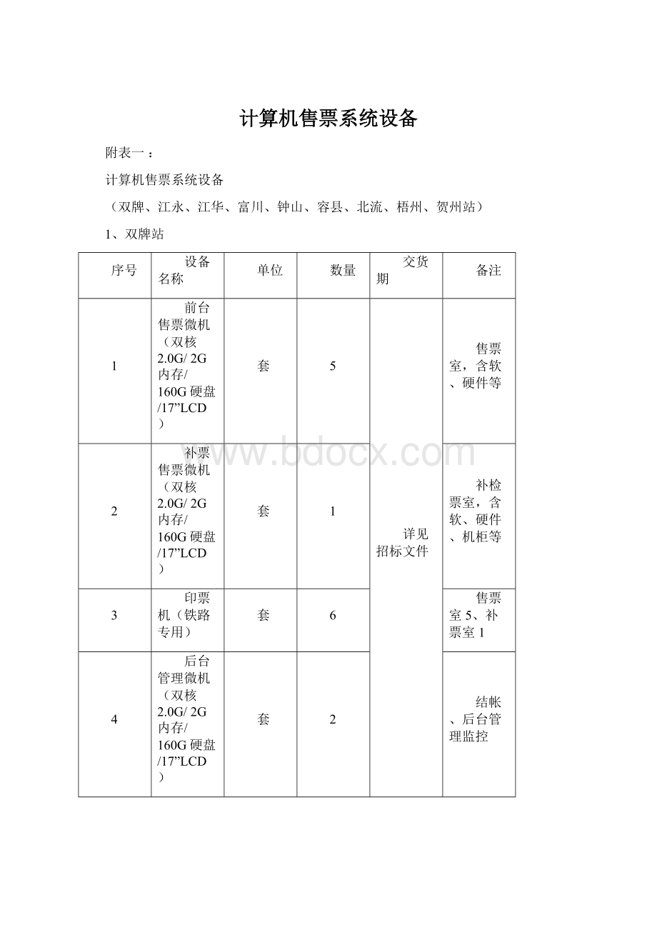 计算机售票系统设备.docx