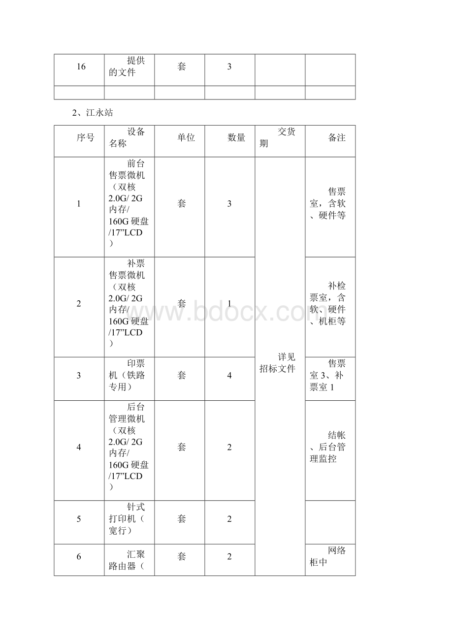 计算机售票系统设备.docx_第3页