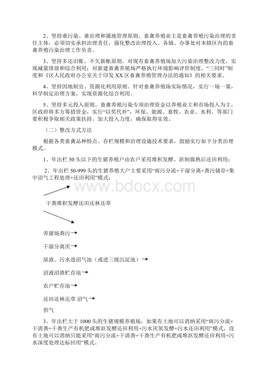 XX区畜禽养殖污染综合治理问题整改行动方案.docx_第2页