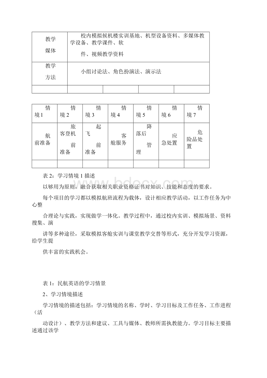 民航英语课程标准Word下载.docx_第3页