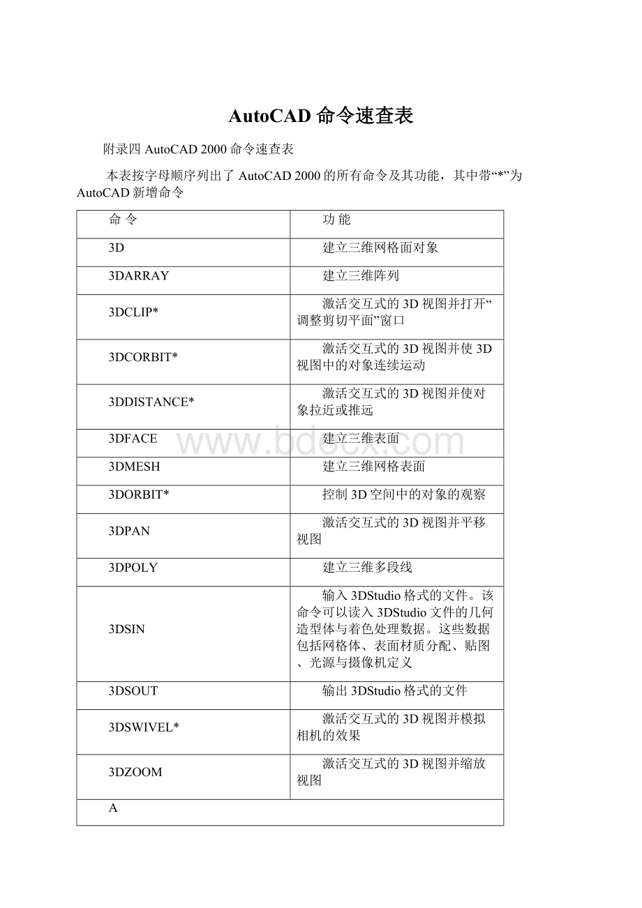 AutoCAD 命令速查表.docx_第1页