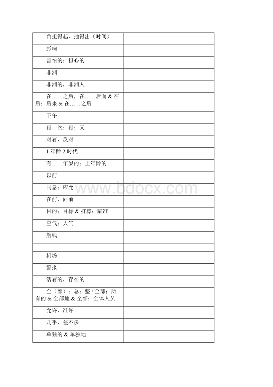 上海中考英语最新考纲词汇默写纸Word文件下载.docx_第2页