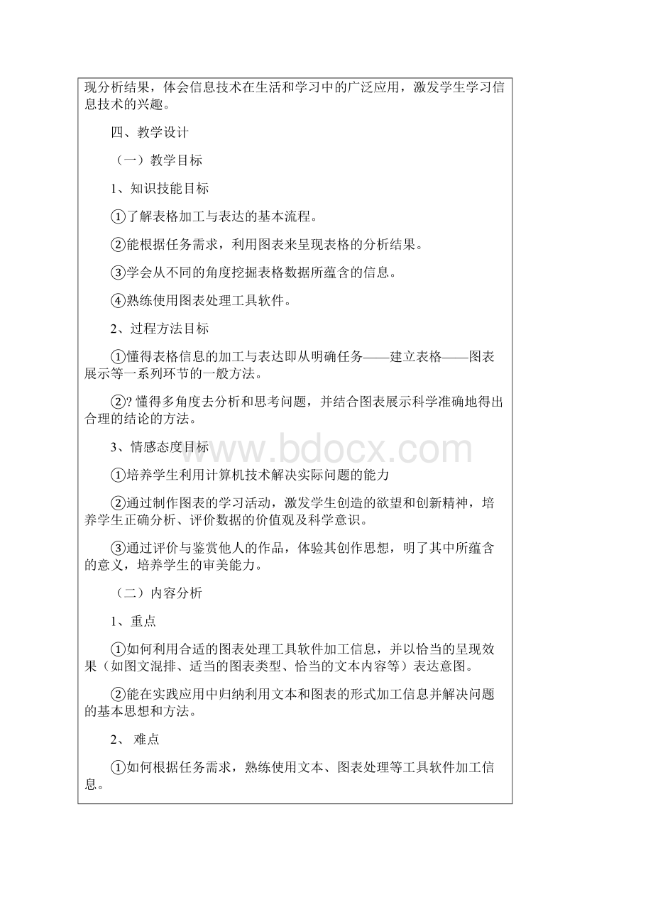 用图表呈现分析结果.docx_第2页