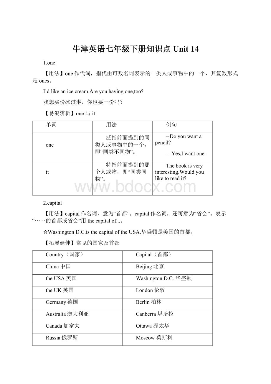 牛津英语七年级下册知识点Unit 14.docx