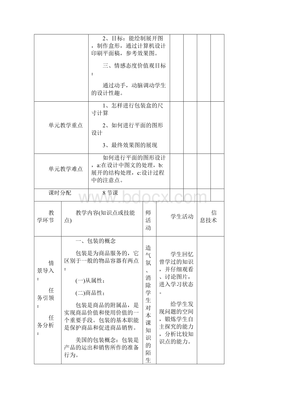 包装设计教案doc 42页Word文档格式.docx_第2页