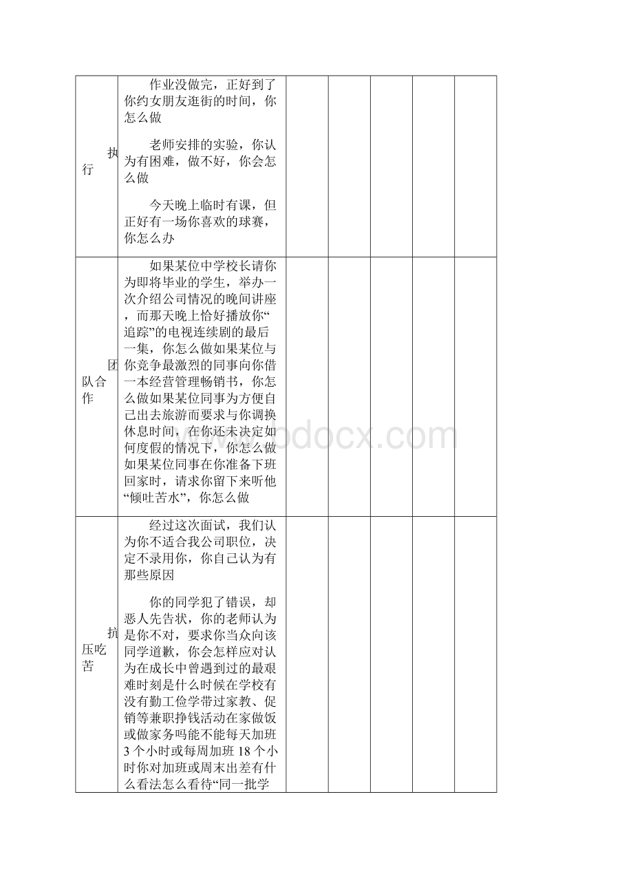 校招面试评价表.docx_第2页