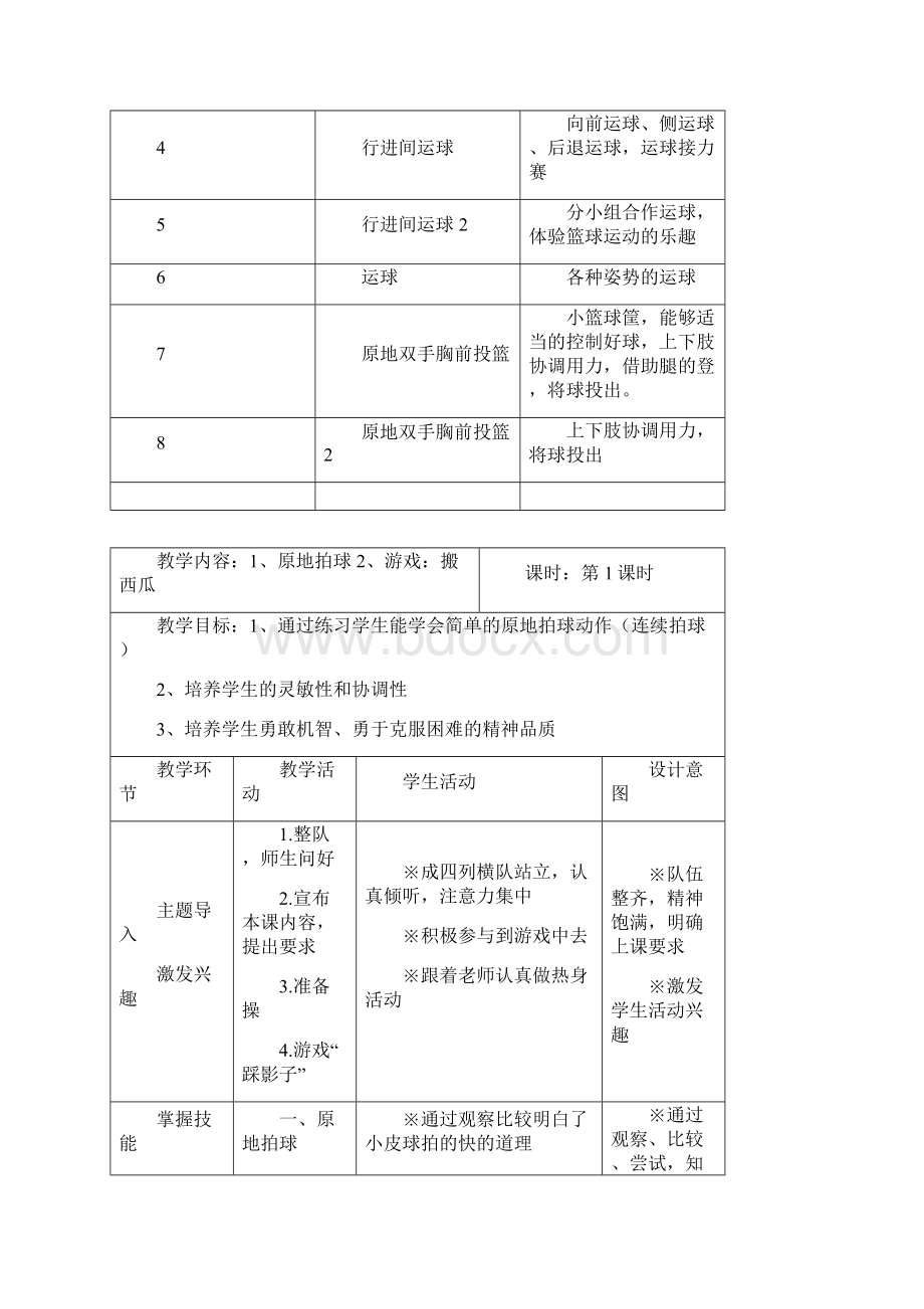 一年级球类篮球单元教学计划和教案Word格式文档下载.docx_第2页