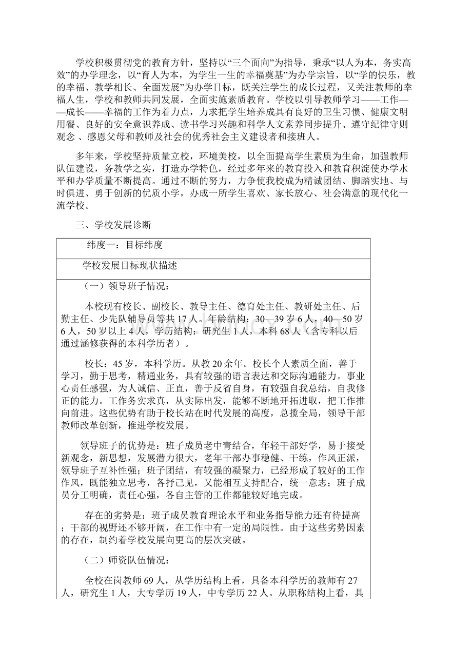 学校自我诊断表格Word文档格式.docx_第2页