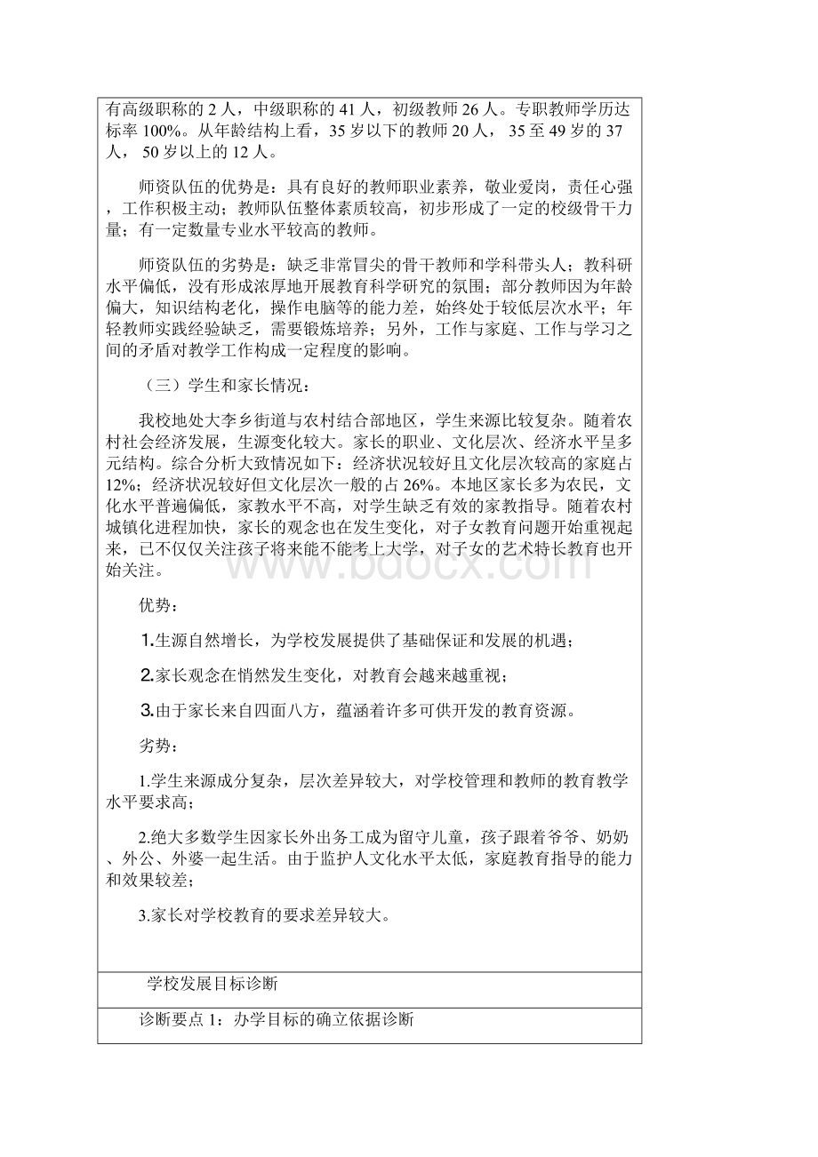 学校自我诊断表格Word文档格式.docx_第3页