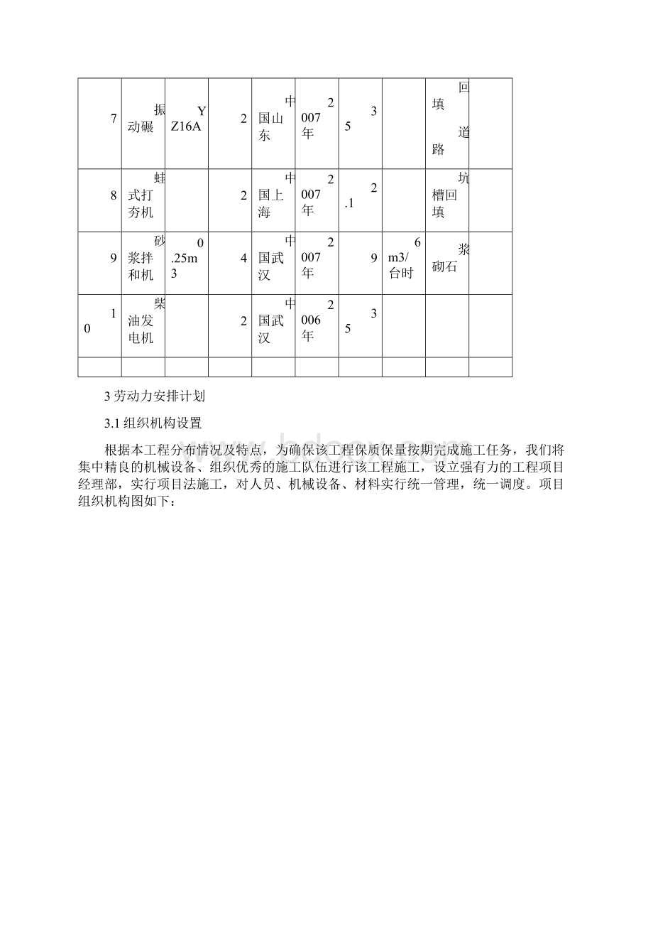 垃圾处理厂施工组织设计Word格式文档下载.docx_第3页