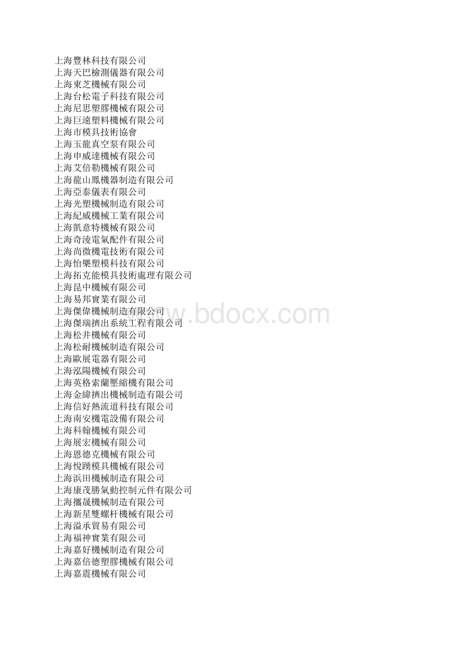 国际橡塑机械展部分参展商名录Word格式文档下载.docx_第2页