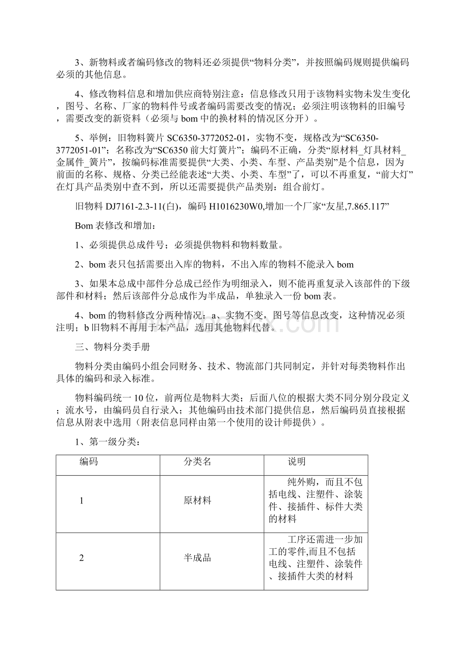 东帝光电物料编码手册物料编码规则DOC.docx_第2页