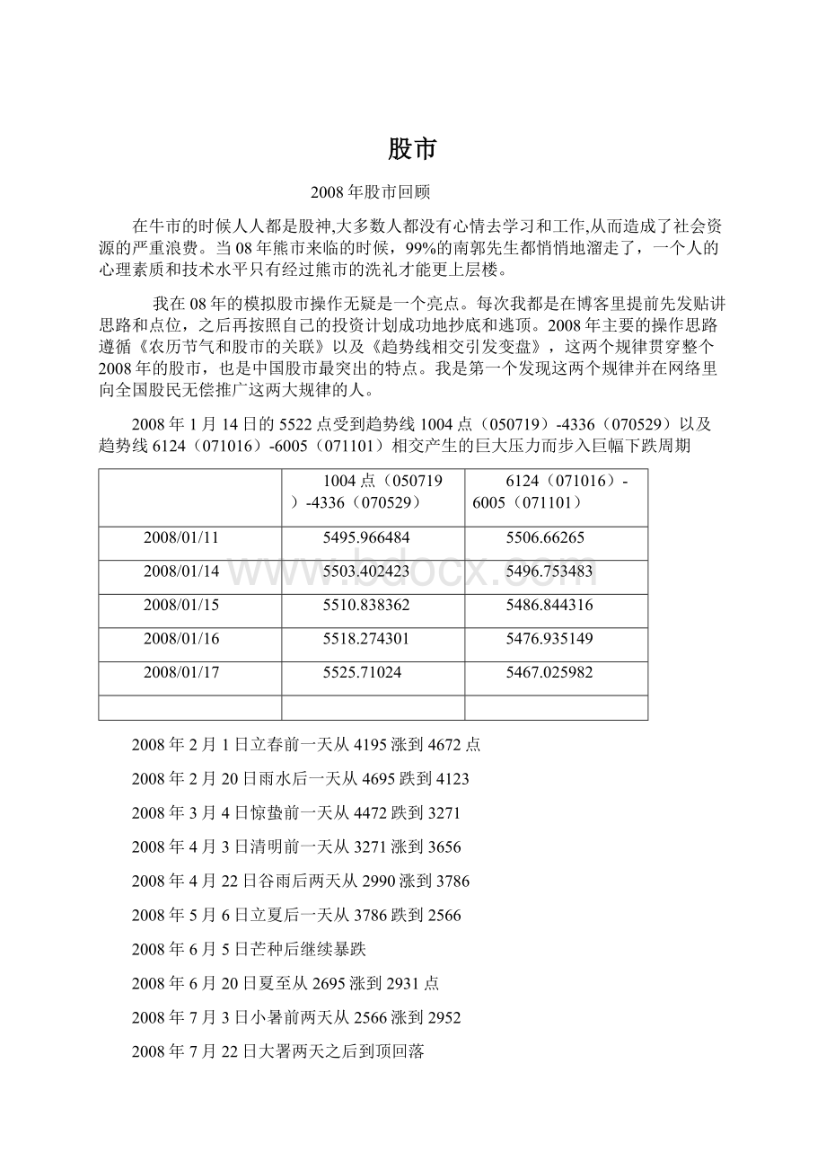 股市Word文档格式.docx_第1页