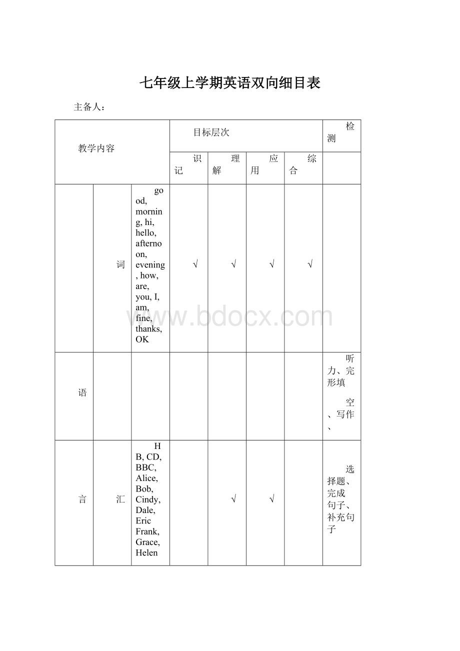 七年级上学期英语双向细目表Word文档下载推荐.docx