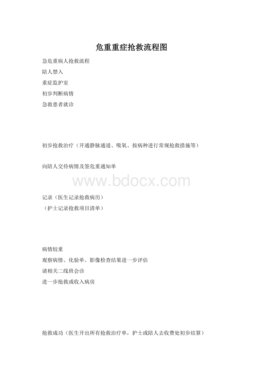 危重重症抢救流程图Word文件下载.docx