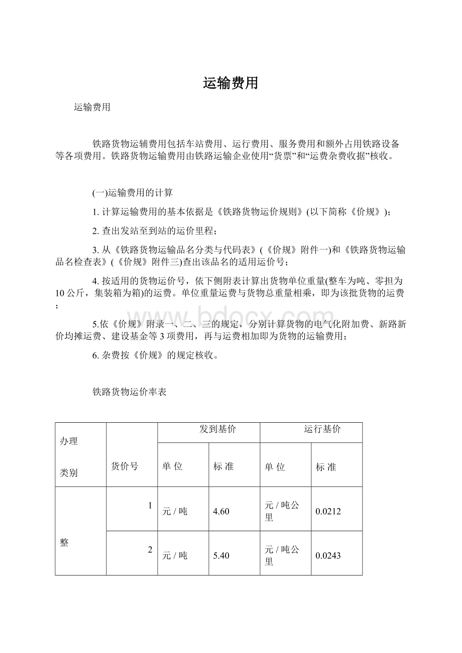 运输费用Word文档下载推荐.docx