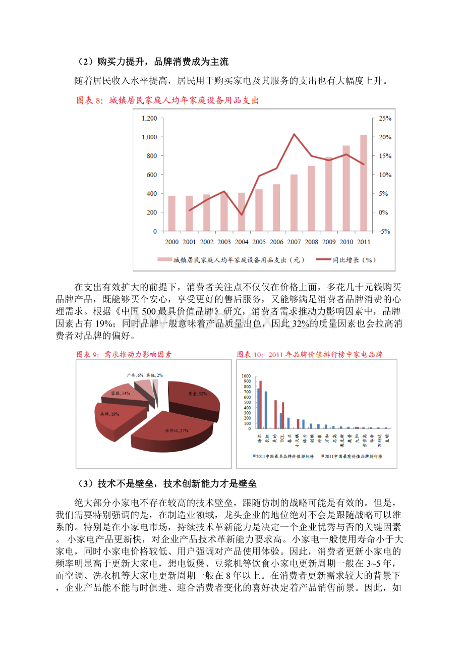 健康饮食电器行业分析报告文案.docx_第2页