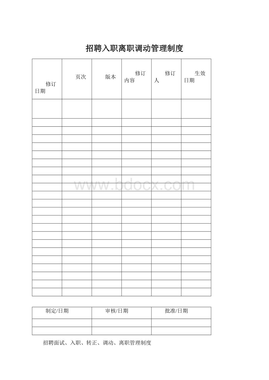 招聘入职离职调动管理制度.docx_第1页