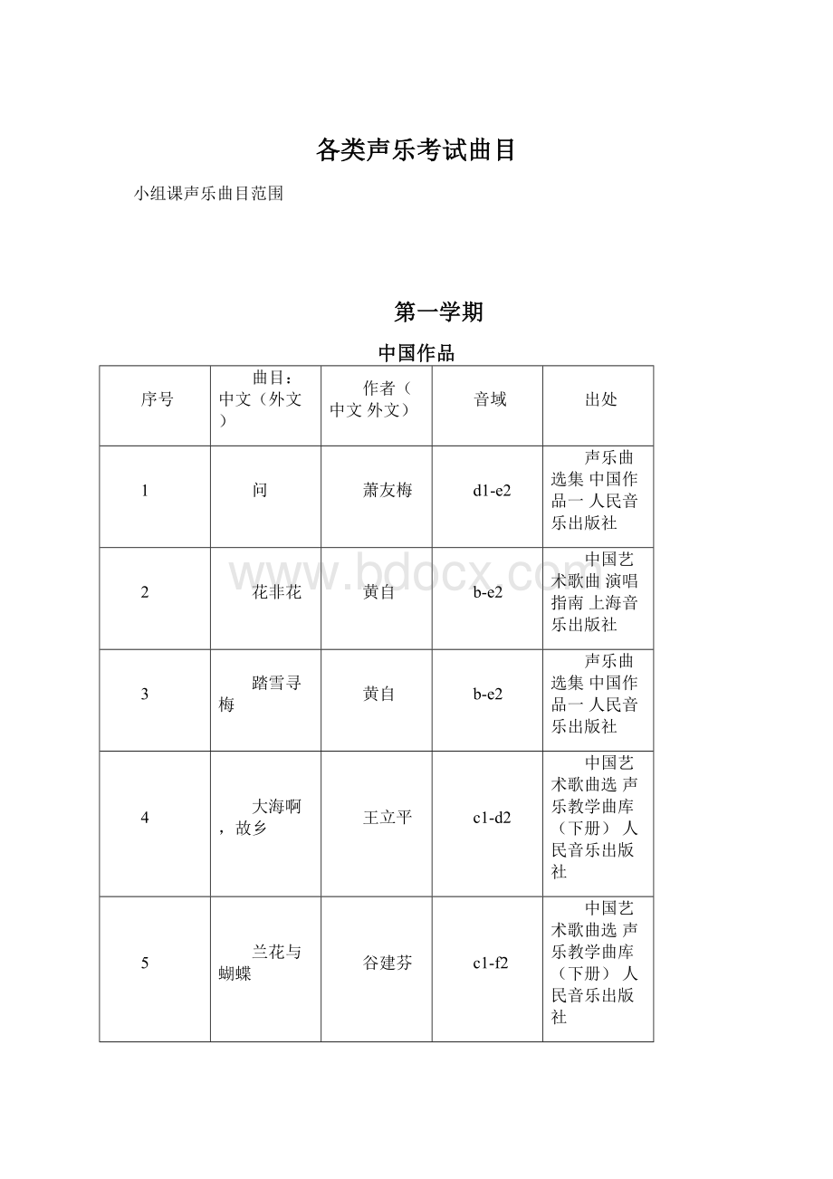 各类声乐考试曲目Word文档下载推荐.docx