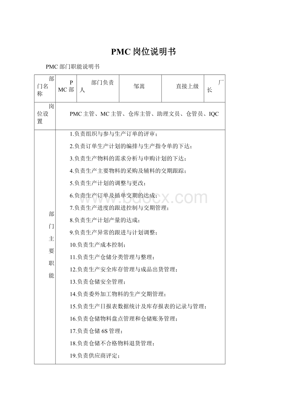 PMC岗位说明书Word文件下载.docx_第1页