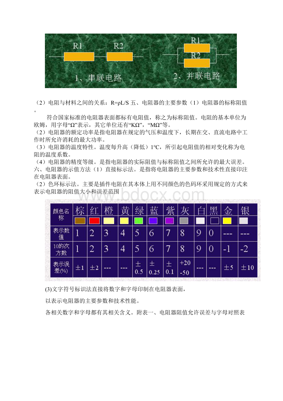 IQC电子产品常识.docx_第2页