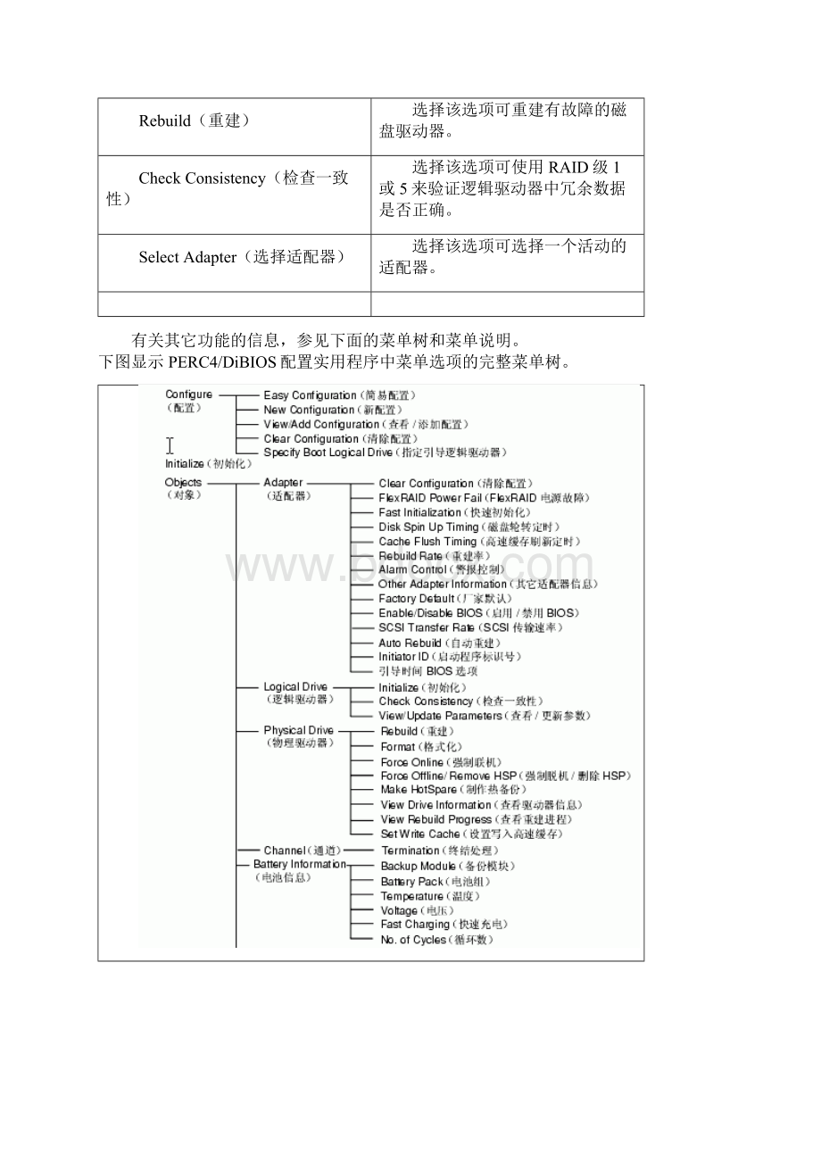 Pluswell双机下DELL220S阵列配置手册.docx_第2页