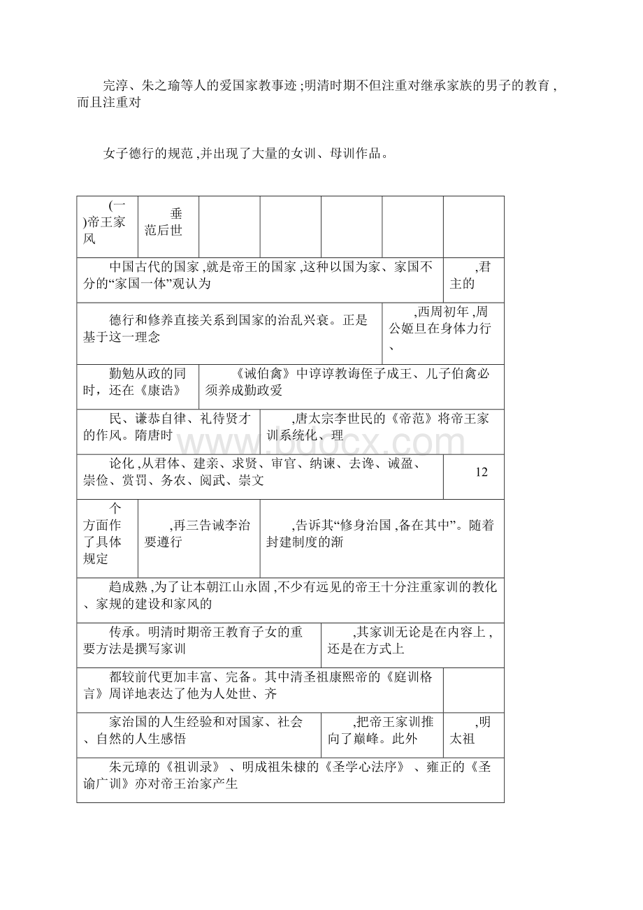 明清时家风文化兴盛.docx_第3页