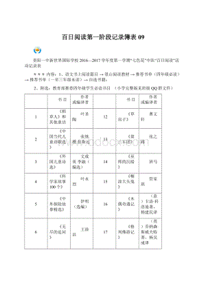 百日阅读第一阶段记录簿表09Word文档格式.docx