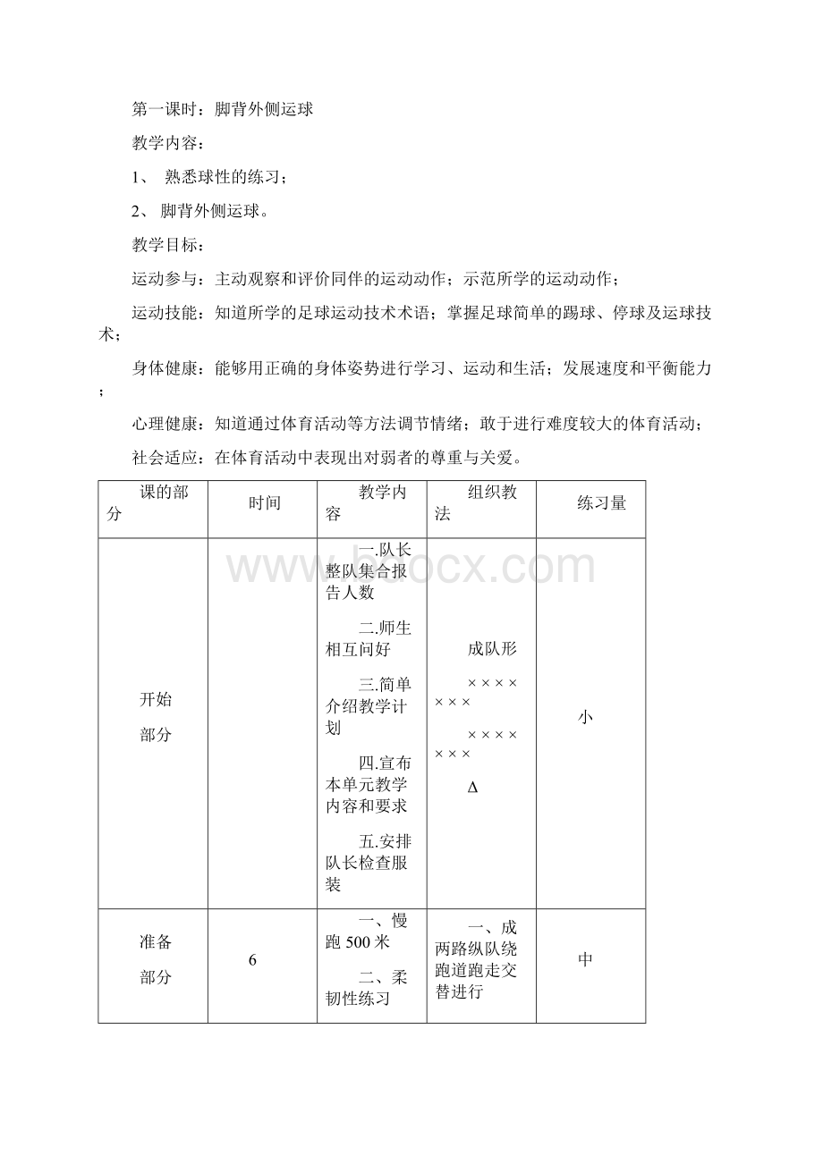 小学足球专项课教案Word文档格式.docx_第2页