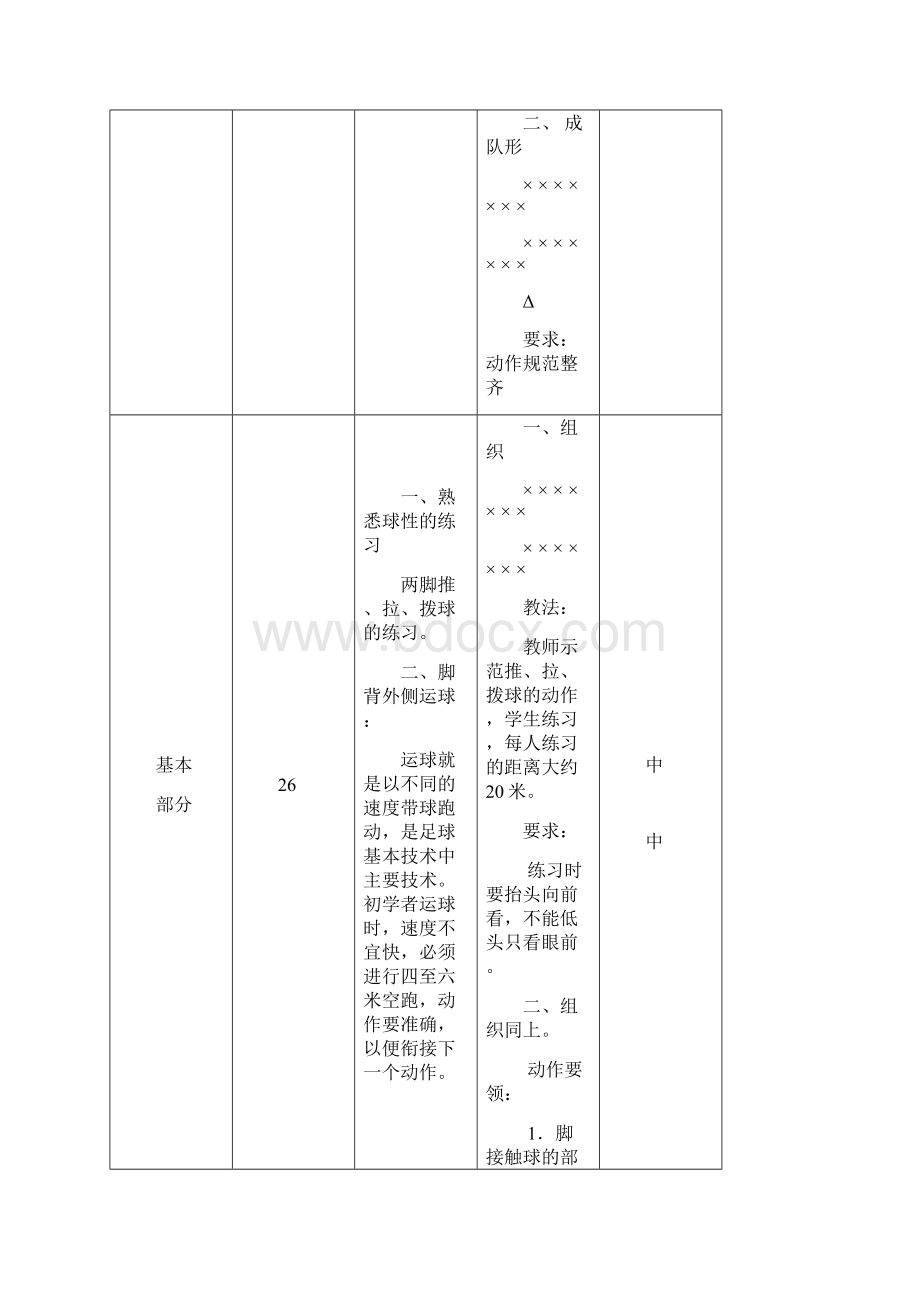 小学足球专项课教案Word文档格式.docx_第3页