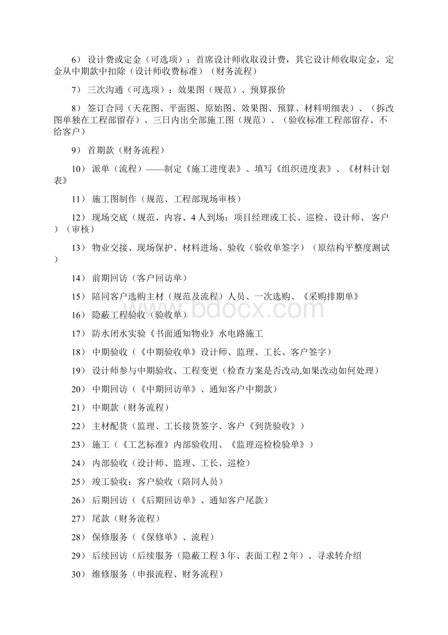 员工手册工作程序篇Word文档格式.docx_第2页