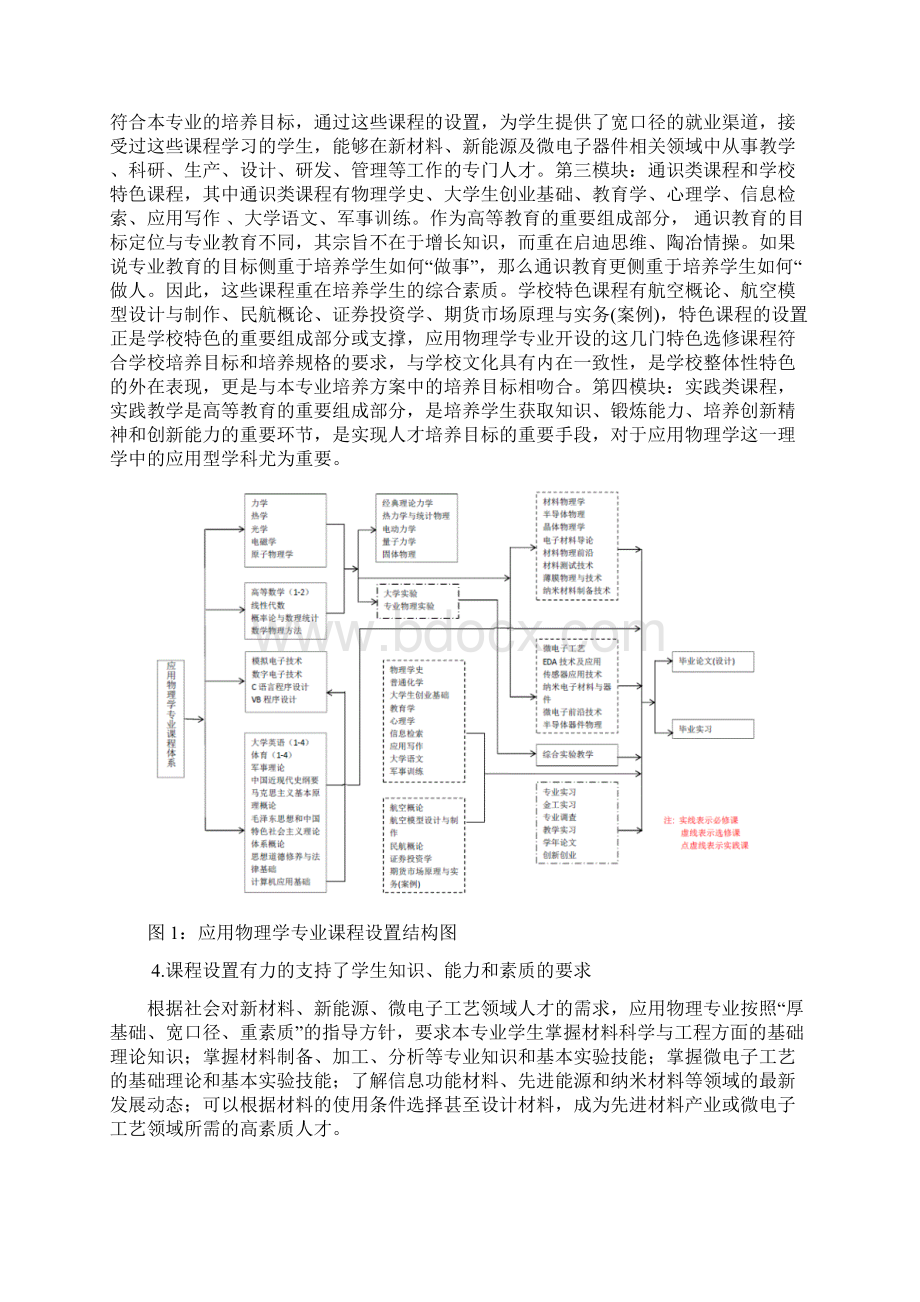 郑州航院应用物理学专业.docx_第3页
