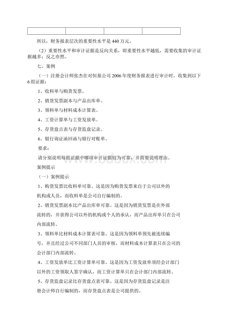 CPA审计练习共10页word资料Word文档下载推荐.docx_第3页