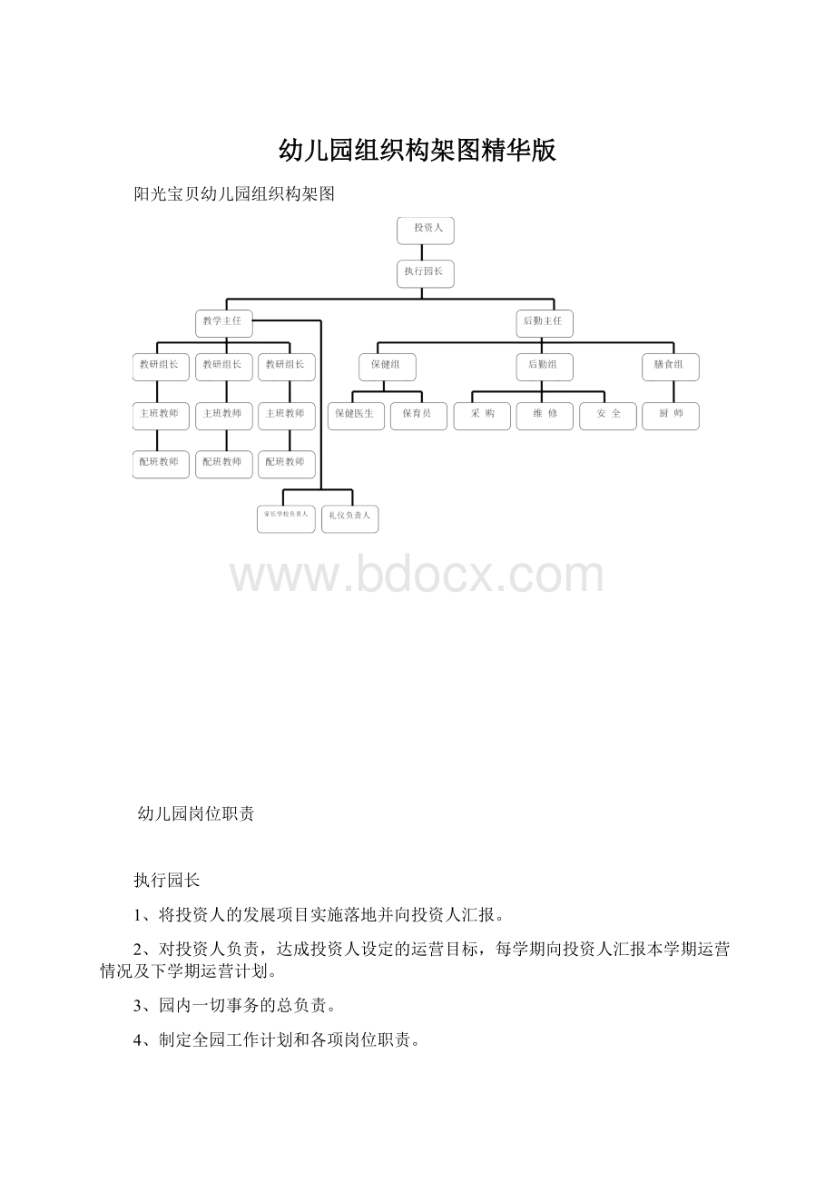 幼儿园组织构架图精华版.docx_第1页