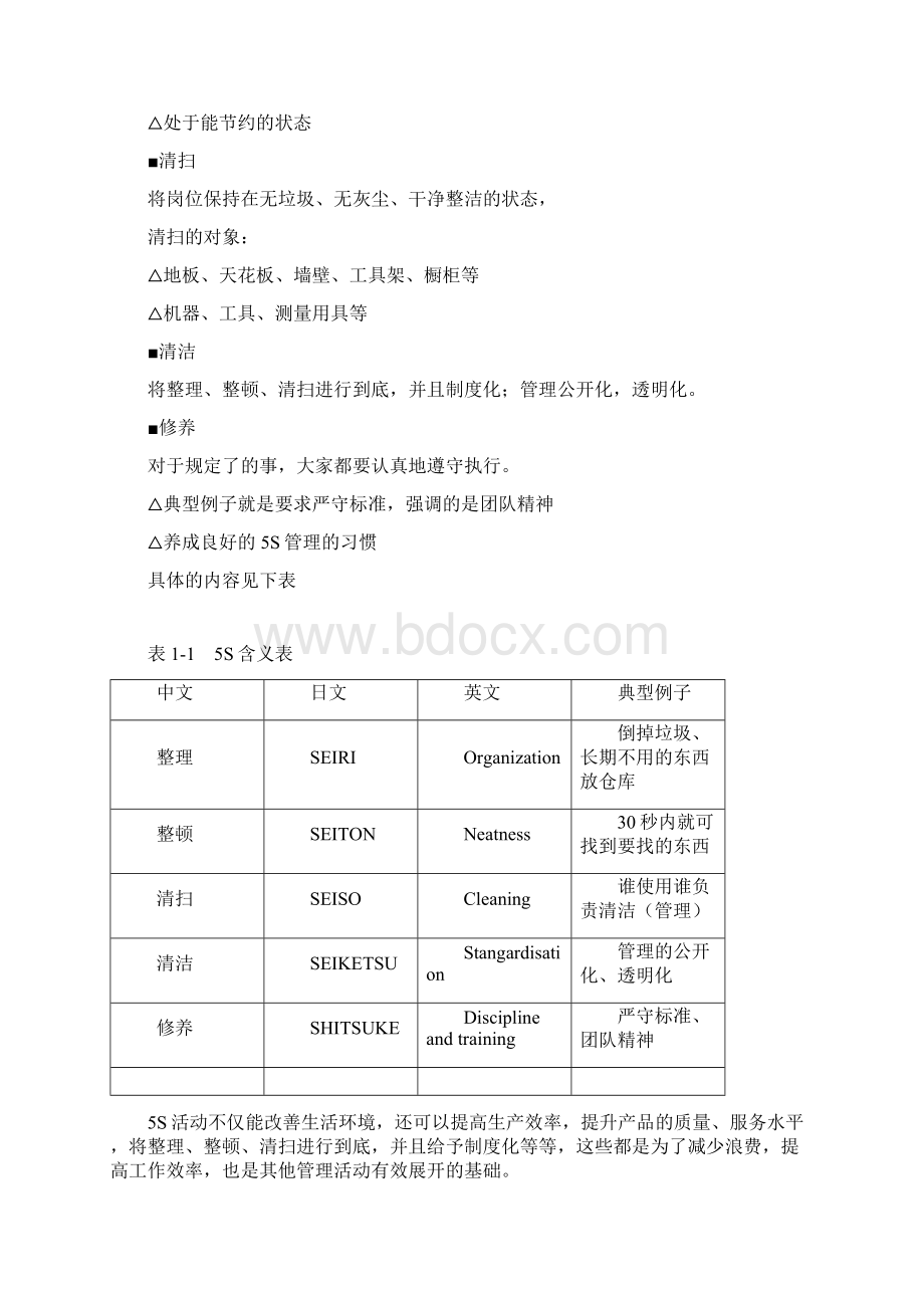 卓越的现场管理Word格式文档下载.docx_第3页