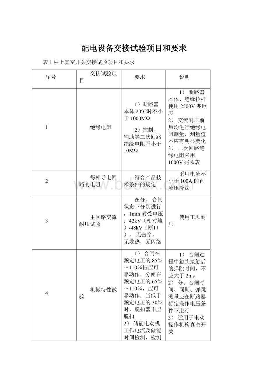 配电设备交接试验项目和要求.docx_第1页