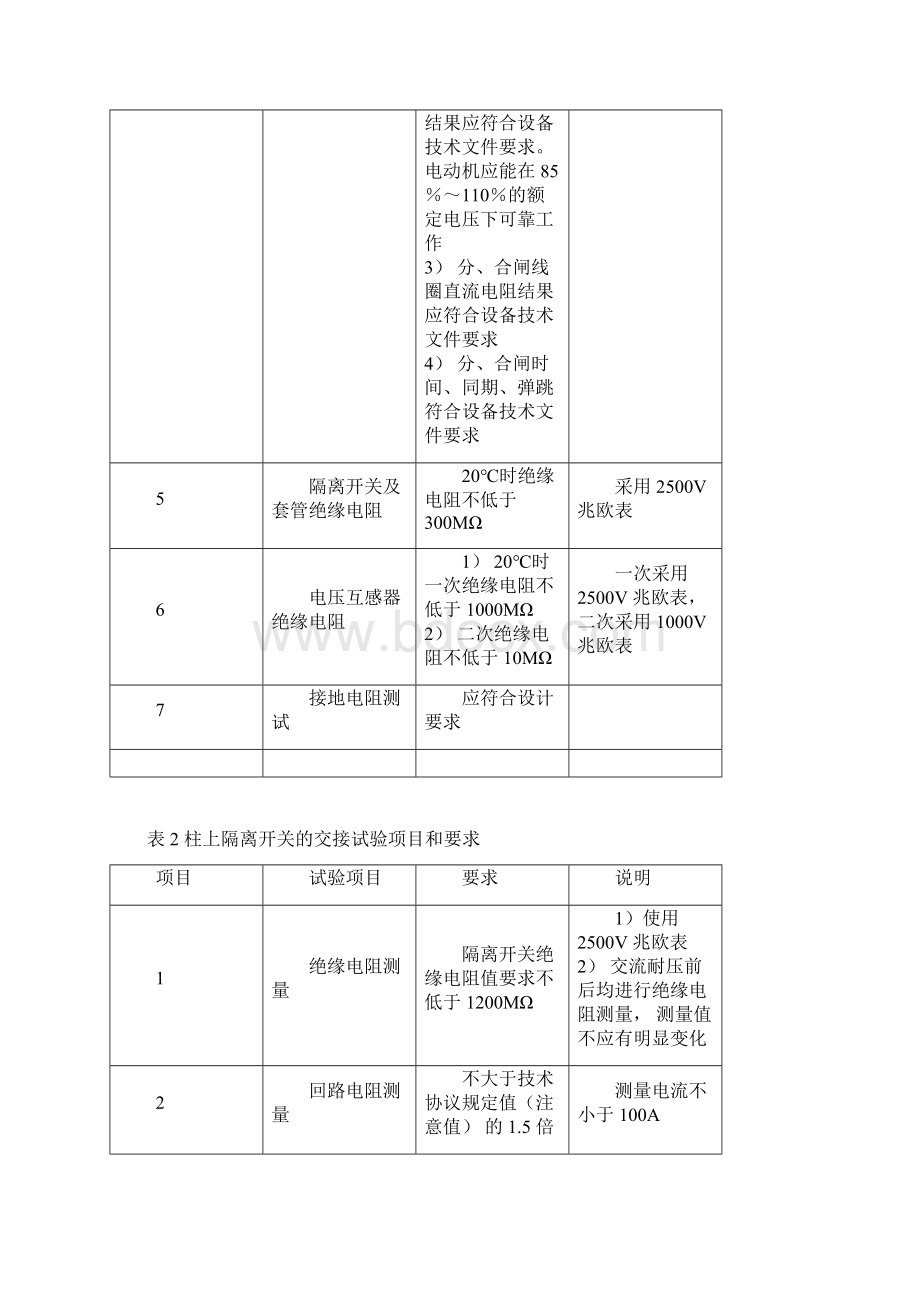 配电设备交接试验项目和要求.docx_第2页